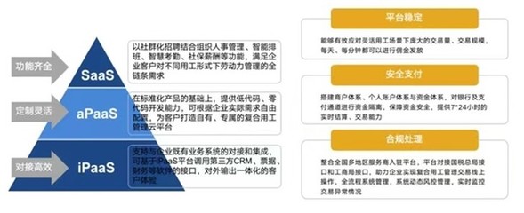 數(shù)字科技賦能，引領(lǐng)未來 博爾捷榮膺“年度影響力人力資源服務機構(gòu)”