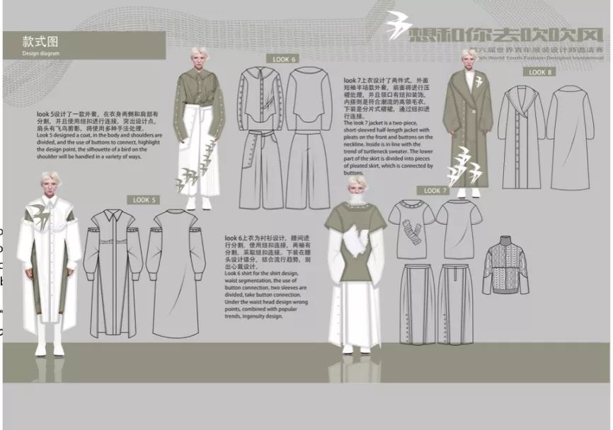 《參賽服裝效果圖》精品課程 連續(xù)入圍17個大賽的秘訣分享